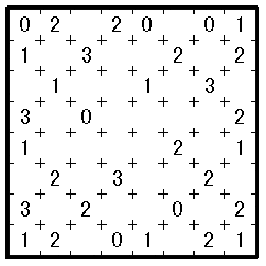 7Puzzle
